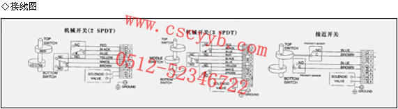 APLλ,APL210Nλ,APL210Nͨλ,APL210Nλ,APL310Nˮλ,APL310Nλ,APL410Nλ,APL410Nλ,APL410Nλ,APLתͷſƿ,APLˮͷſƿ,APLͷſƿ,APLλ