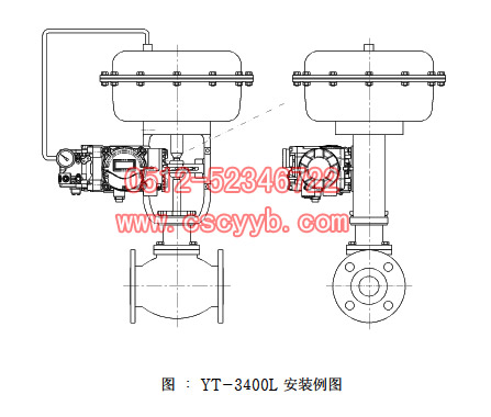 YT-3400Lֱг̰װ