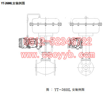 ԭװYT-2600Lֱг̰װ