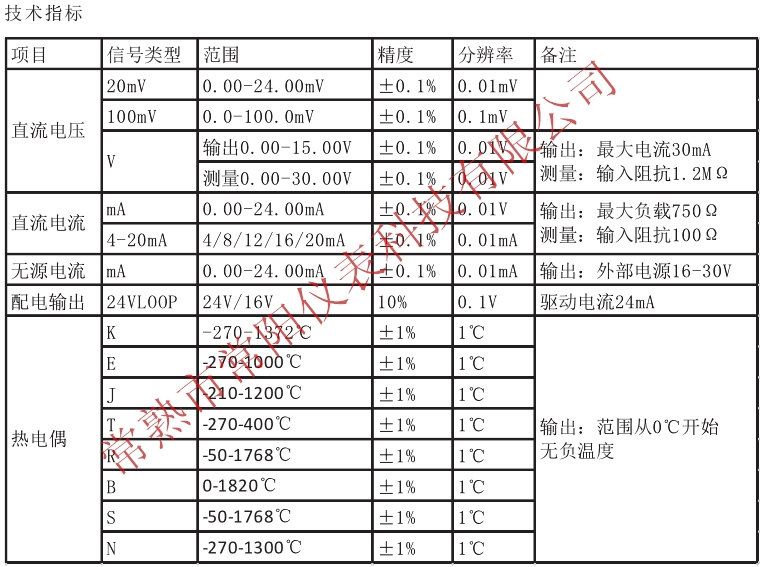 <strong><strong><strong><strong>ŶλУ</strong></strong></strong></strong>ָ